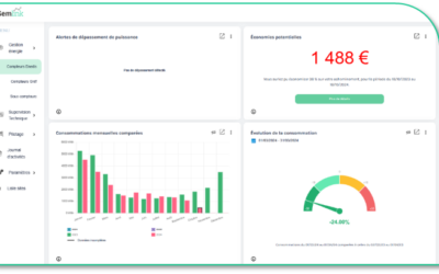 Optimisez la consommation énergétique de vos bâtiments tertiaires avec Enera et sa plateforme Semlink